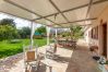 Villa in Buger - Sa Caseta · Finca with pool in Buger Villa in Buger - Sa Caseta · Finca with pool in Buger